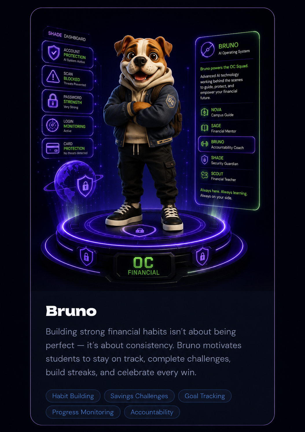 Bruno OC Financial companion card