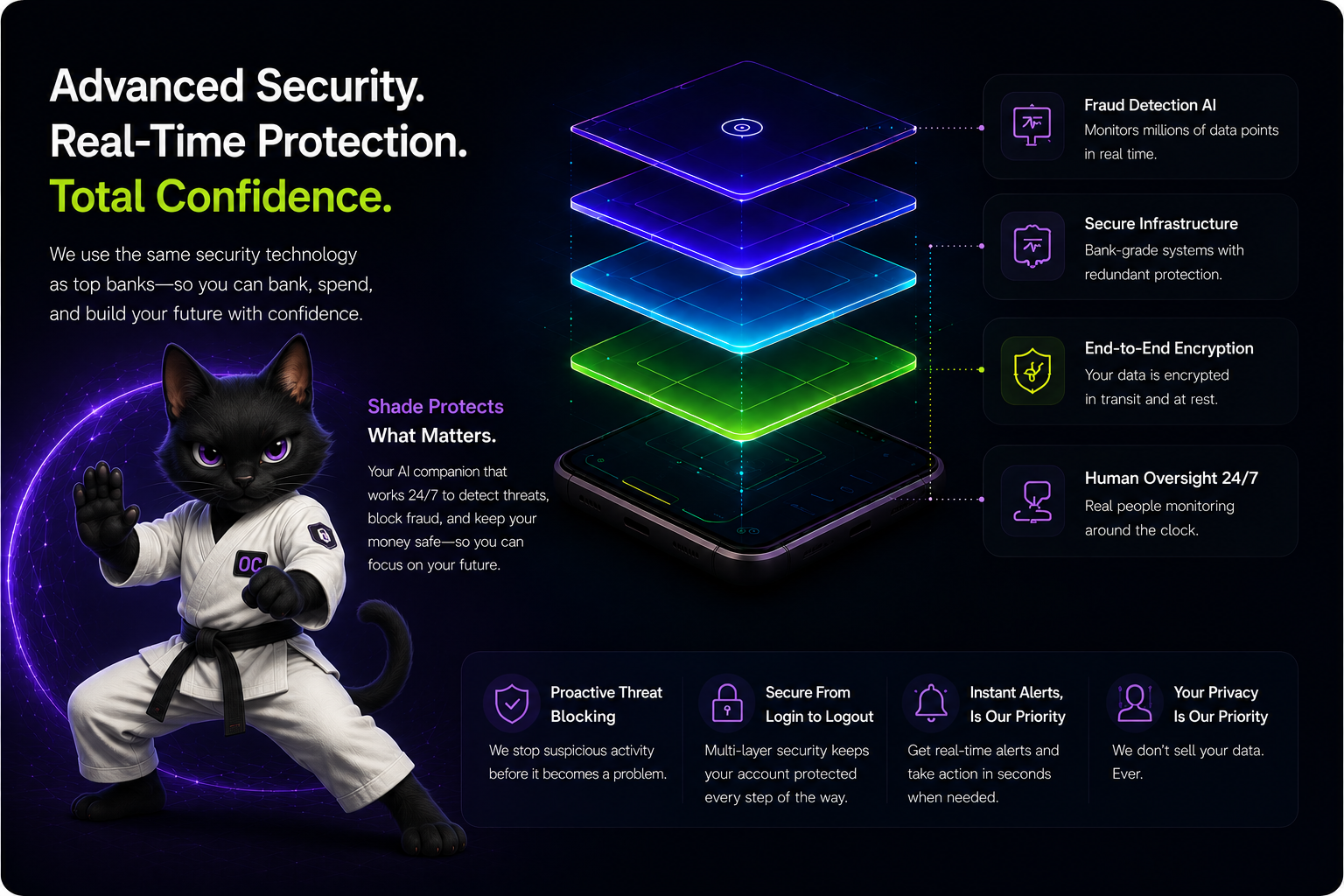 Advanced Security Real-Time Protection